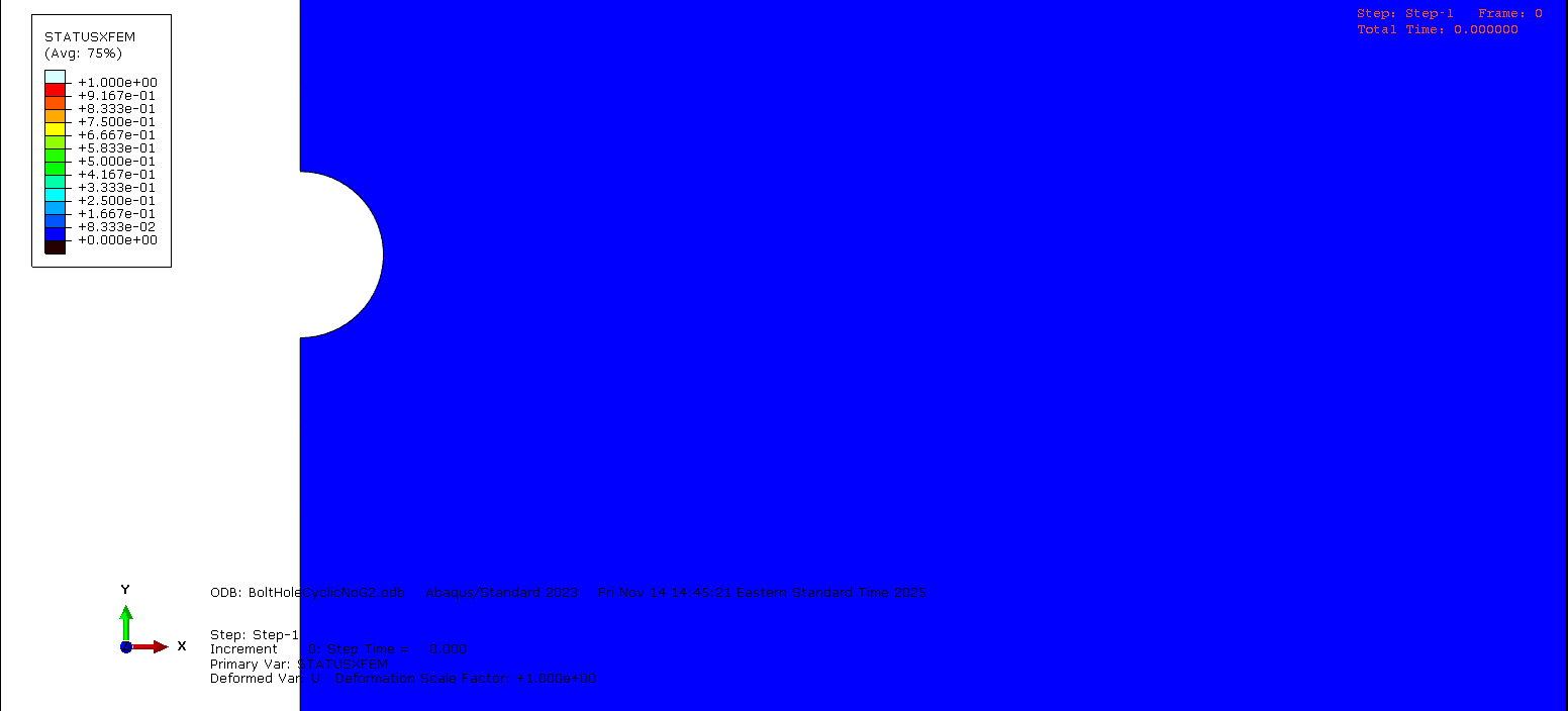 Abaqus XFEM STATUSXFEM plot of a bolt-hole fatigue model with crack propagation contour